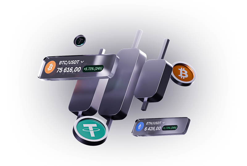 Trading platform